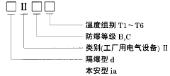 隔爆型、本安型熱電偶的防爆標志表示方法