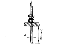 上海自動(dòng)化儀表三廠(chǎng)鎧裝熱電偶安裝示意圖