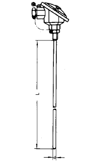 WRNK2-121無固定防濺式雙支鎧裝熱電偶安裝圖片