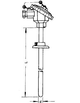 WZC-320活動(dòng)法蘭防濺裝配式銅熱電阻安裝圖片