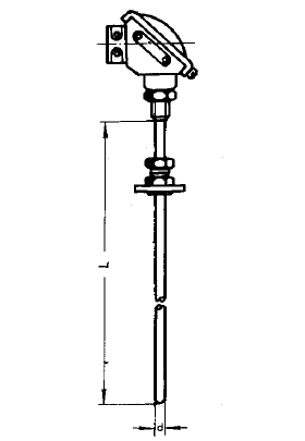 WREK-581可動卡套法蘭鎧裝熱電偶安裝圖片